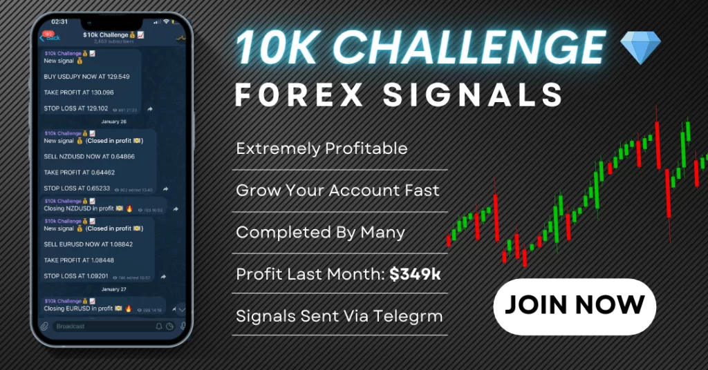 Artificial Intelligence Forex